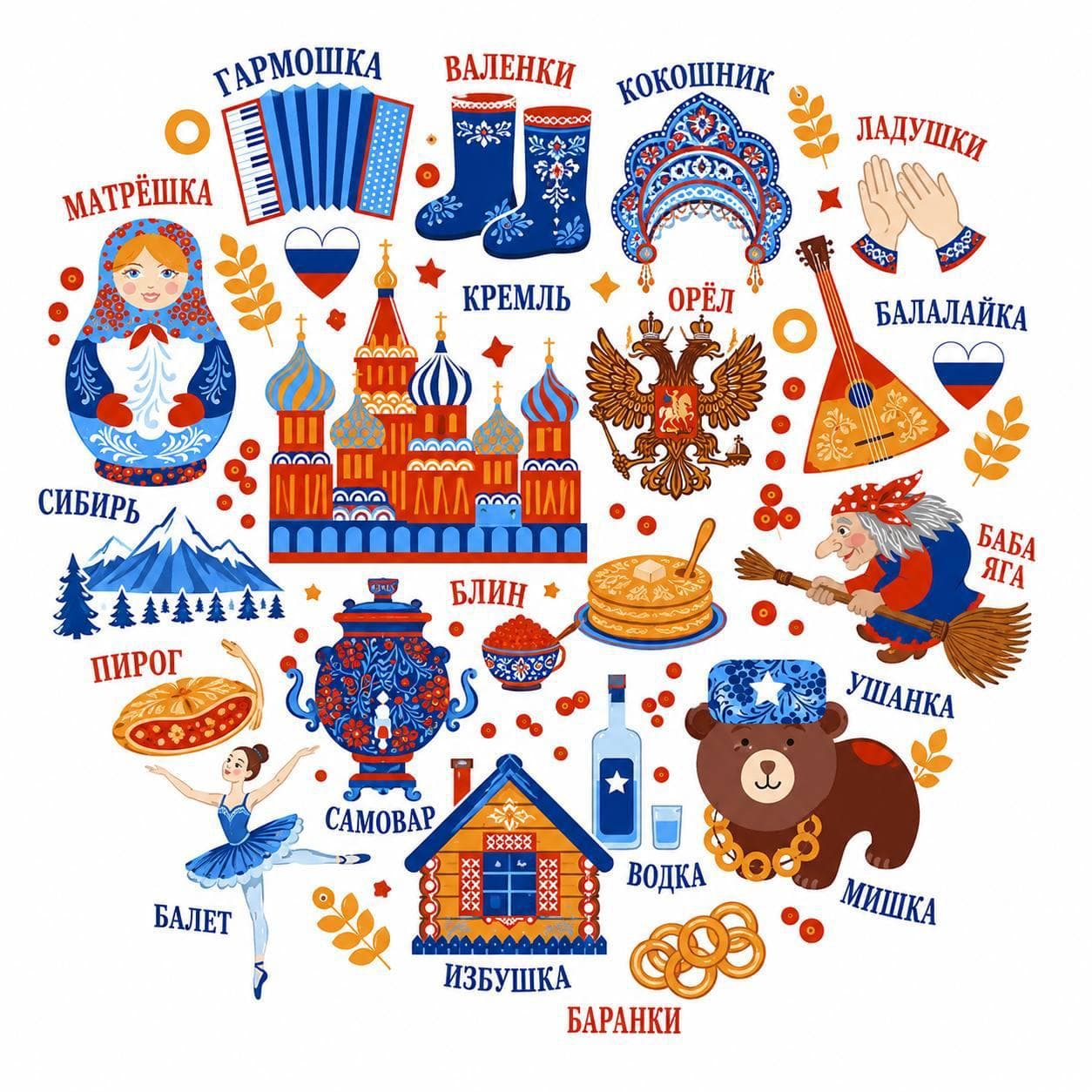 Illustrated Russian vocabulary card showing cultural symbols with their Russian names