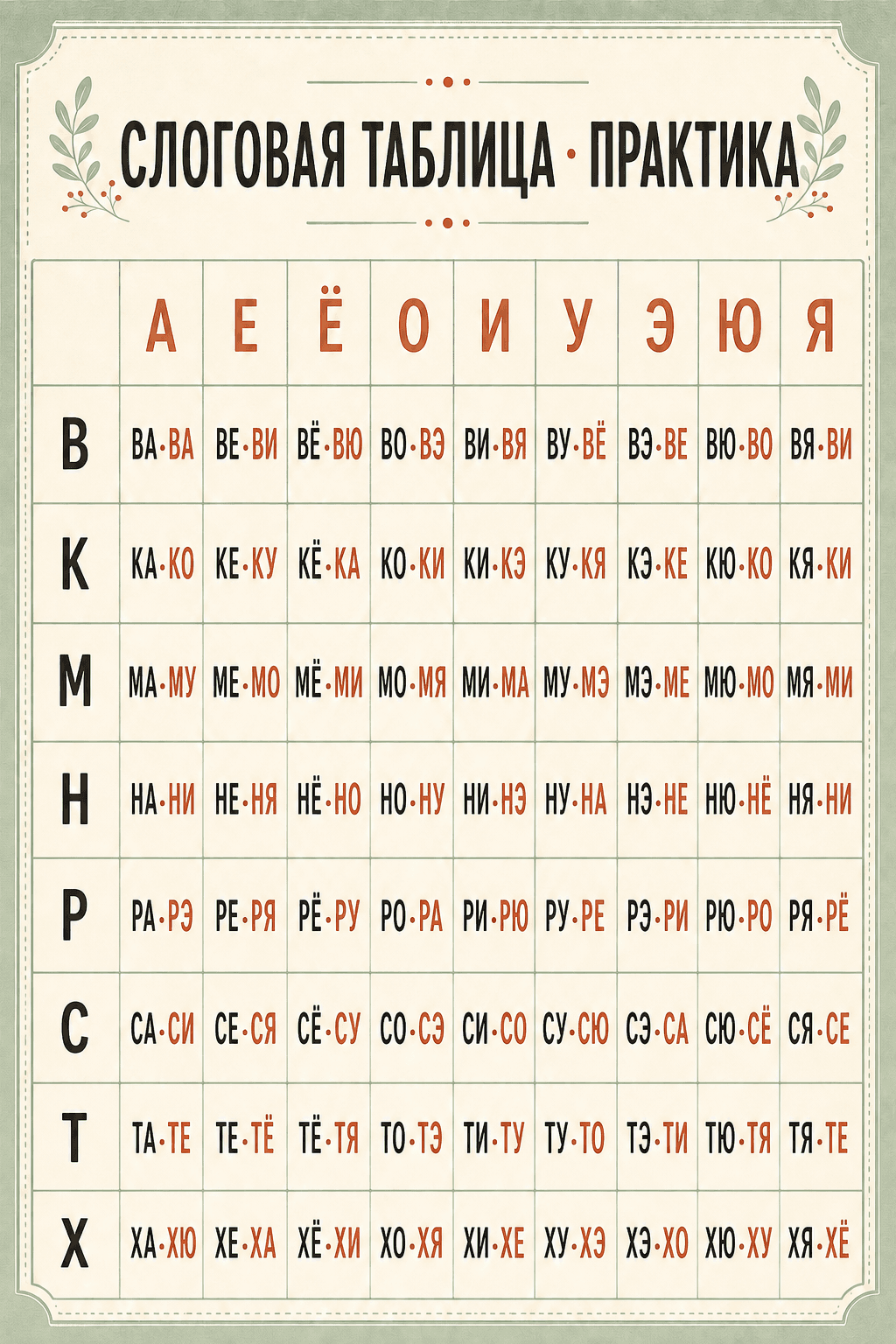 Russian two-syllable reading practice table